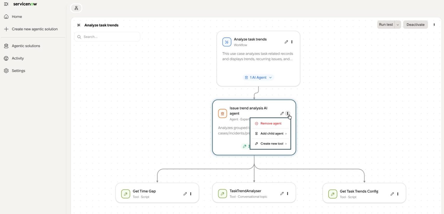 The visual node canvas: the agentic workflow, its agents and tools on one screen, editable in place.