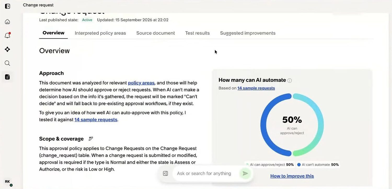 A change request approval policy after analysis: scope, coverage and the share of sample requests the AI can decide.